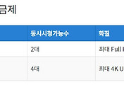 /40?category=1113779 썸네일 이미지