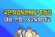 related list thumbnail