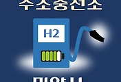 썸네일-밀양 수소충전소 위치 어디에 있나, 지역별 시설운영 장소