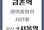 썸네일-금촌역에서 서울역가는 경의중앙선 시간표