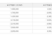 관련글썸네일