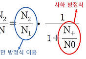 관련글썸네일