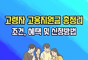 related list thumbnail
