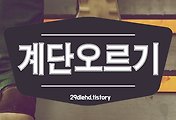 related list thumbnail