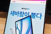 related list thumbnail