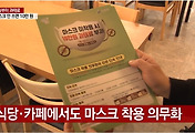 related list thumbnail