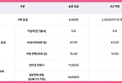 img-related-thumbnail