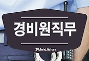 related list thumbnail