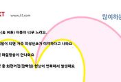 관련글썸네일