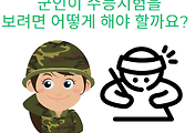 related list thumbnail