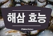 related list thumbnail