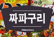 related list thumbnail