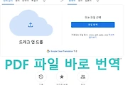 related list thumbnail