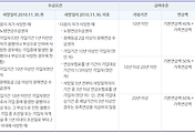 관련글썸네일