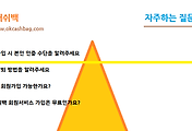 관련글썸네일