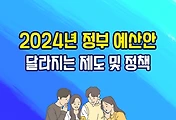 related list thumbnail