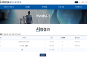 SQL 초보가 두 달만에 SQLD 합격한 방법