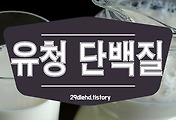 related list thumbnail
