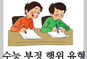 related list thumbnail