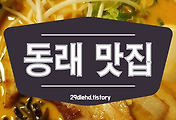 related list thumbnail