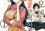 related list thumbnail