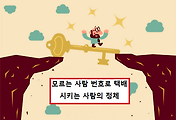 related list thumbnail