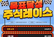 related list thumbnail