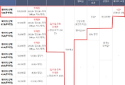 관련글썸네일