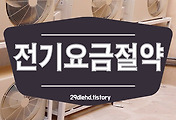related list thumbnail
