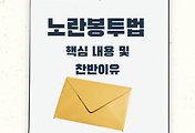 article list thumbnail
