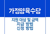 article list thumbnail