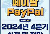 썸네일-PayPal(페이팔) 2024년 4분기 실적 분석 및 주가 전망