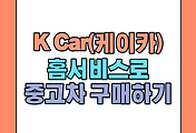 related list thumbnail