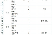cover_item_thumbnail6