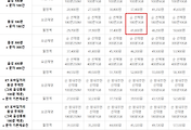 관련글썸네일