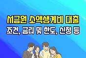 related list thumbnail