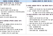 관련글썸네일