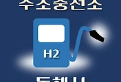 썸네일-동해시 수소충전소 위치 안내, 지역별 시설운영 장소