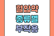 related list thumbnail