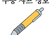 related list thumbnail