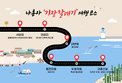 관련글썸네일