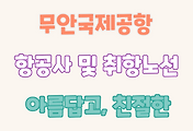 related list thumbnail