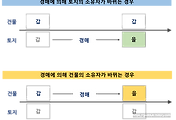 image-skin-thumname