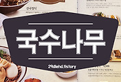 related list thumbnail