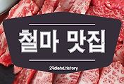 related list thumbnail