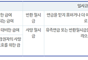 관련글썸네일