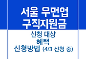 article list thumbnail