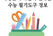 related list thumbnail