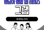 썸네일-동남아 통합 앱 서비스, 그랩(GRAB) 주가 전망
