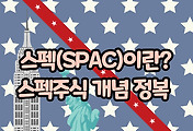article list thumbnail